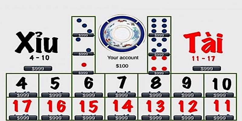 Giới thiệu game tài xỉu 789Bet